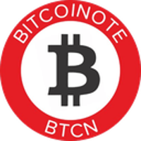 BTCN