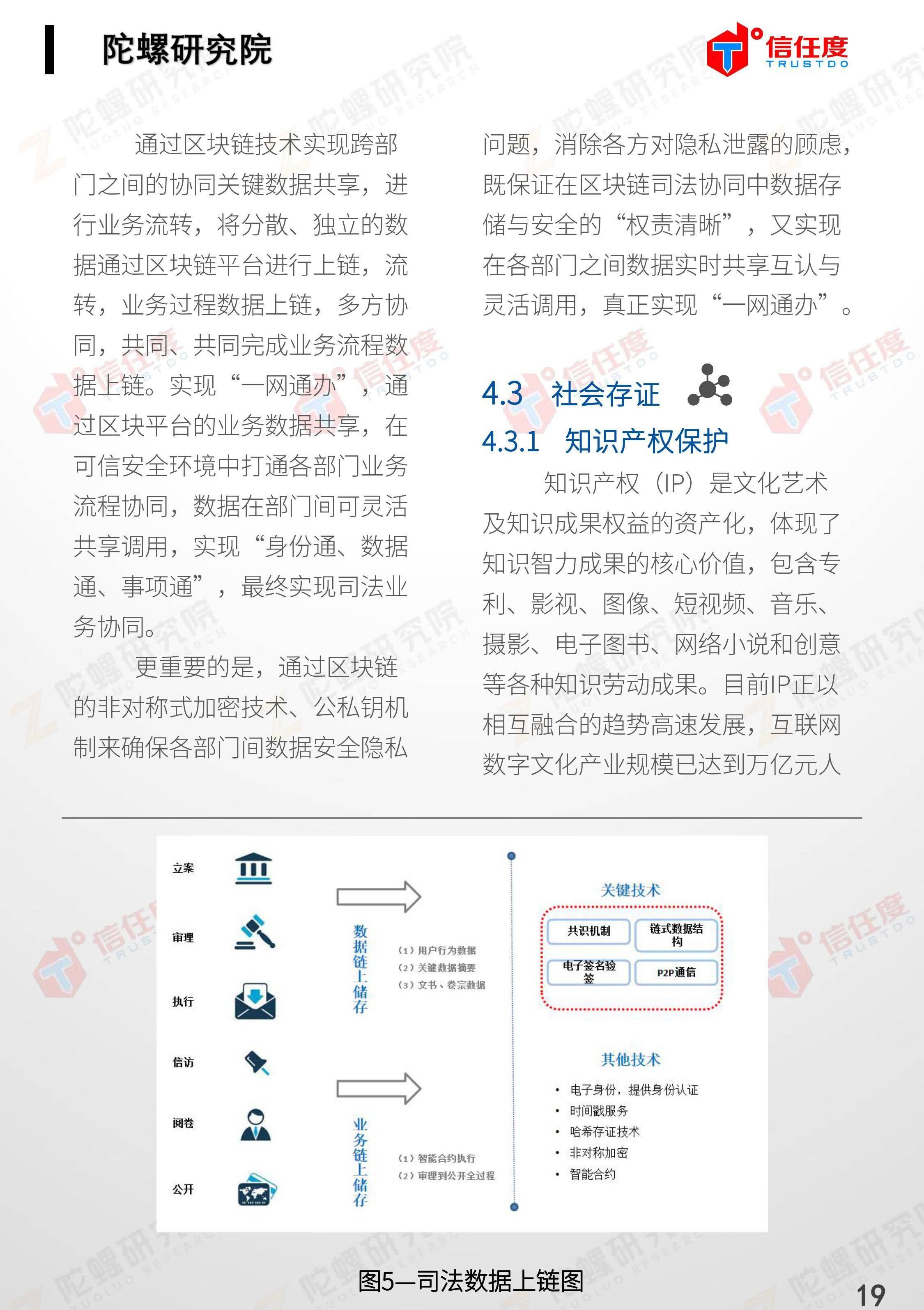 区块链速度篡改_区块链中的信息难以篡改,可以追溯