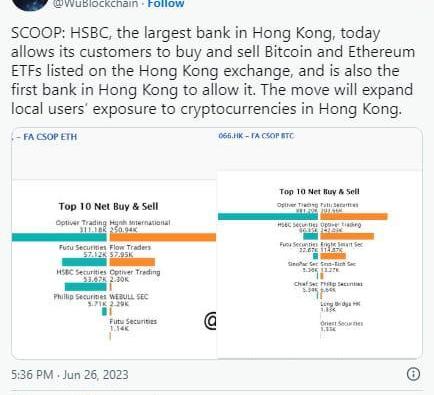 虚拟资产:汇丰银行在香港推出加密货币服务_etf